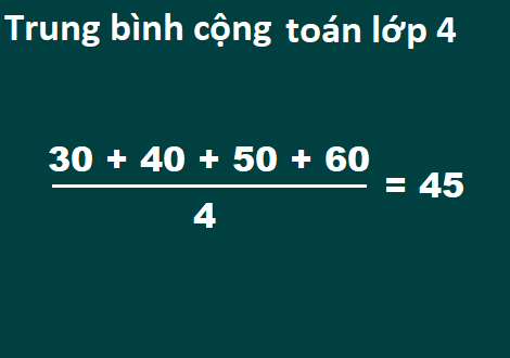 Tìm số trung bình cộng