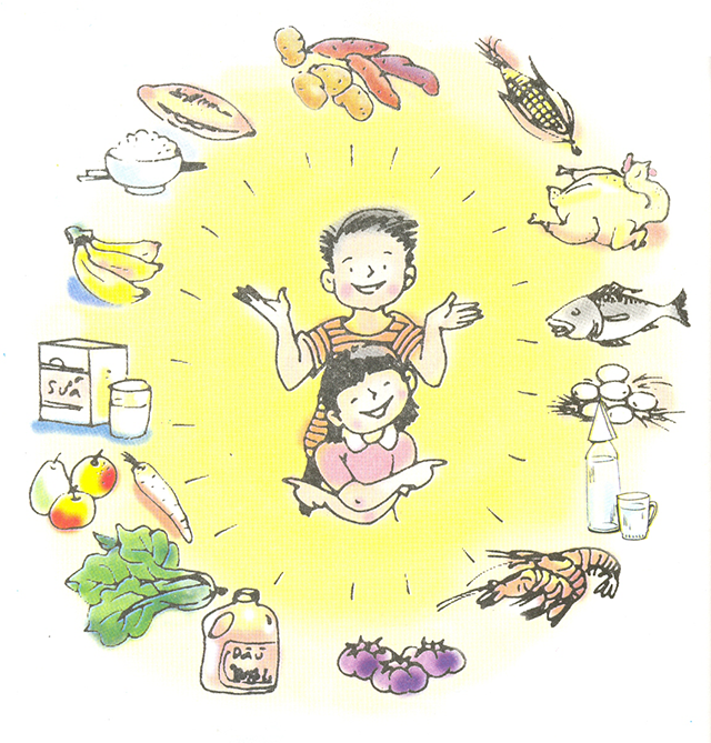 Bài 14: An toàn khi ở nhà