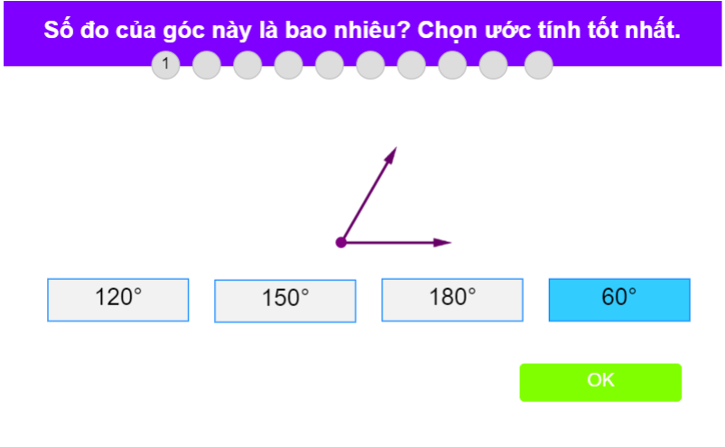 Góc nhọn, góc vuông, góc tù, góc bét