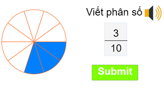 Đọc viết phân số