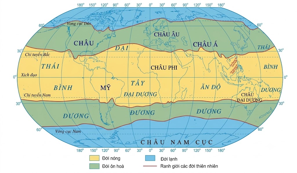 [Hình 2. Các đới thiên nhiên trên Trái Đất]