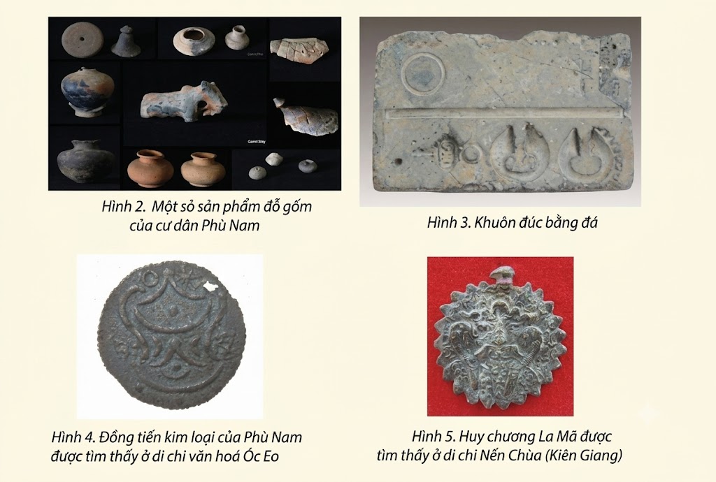 Một số sản phẩm đồ gốm của cư dân Phù Nam