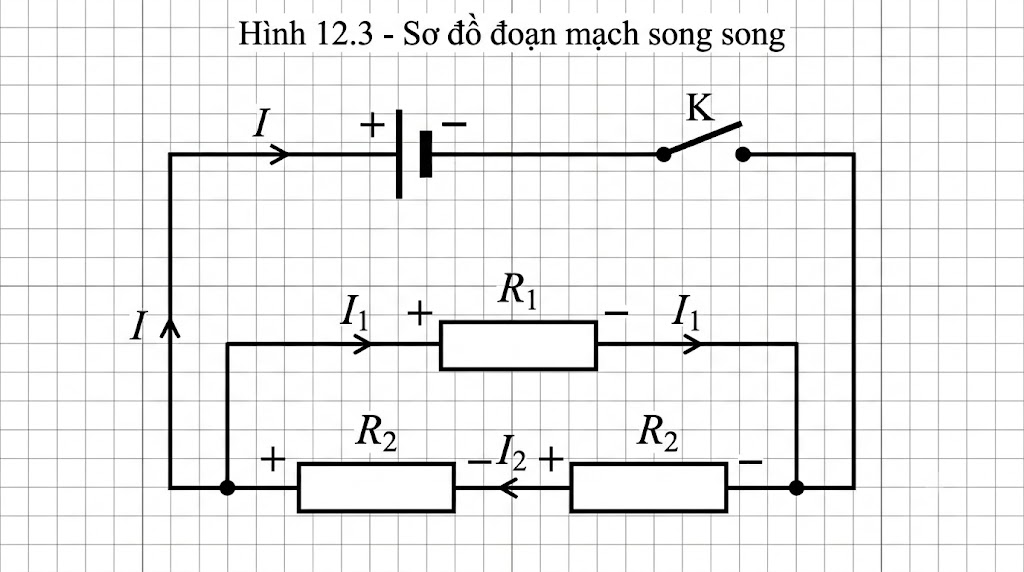 Hình 12.3 - Sơ đồ đoạn mạch song song